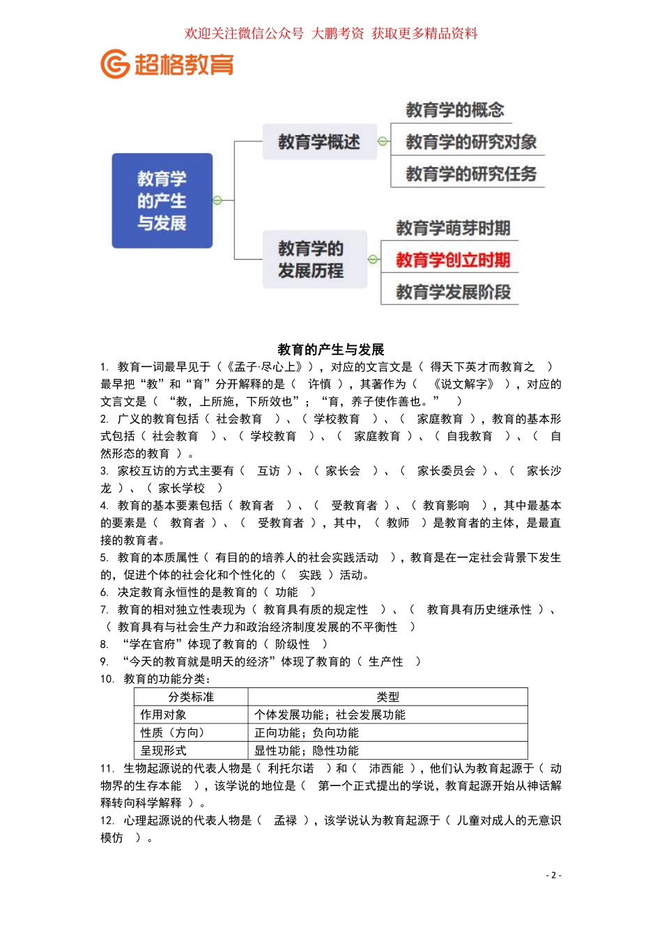 【02】教育与教育学冲刺讲义1答案.pdf_第2页