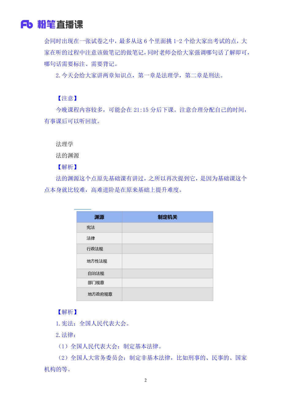 【最终上传版】2020.03.28 高难进阶-法律1 郭彦宏（笔记） （雯小宝 晨曦）.pdf_第3页