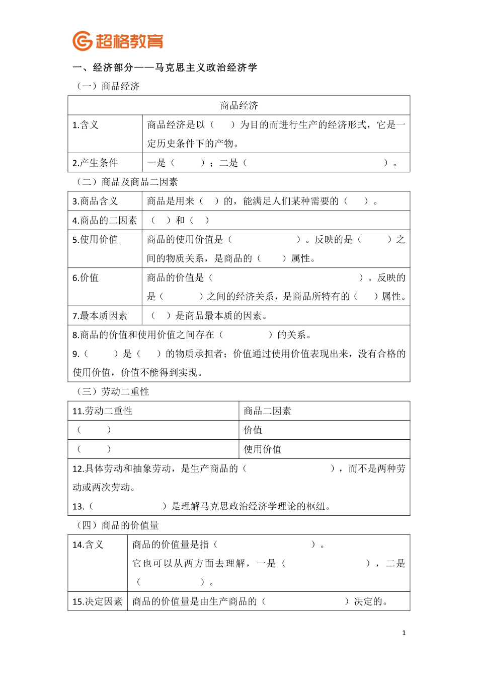 【08】经济管理公文冲刺填空版.pdf_第1页