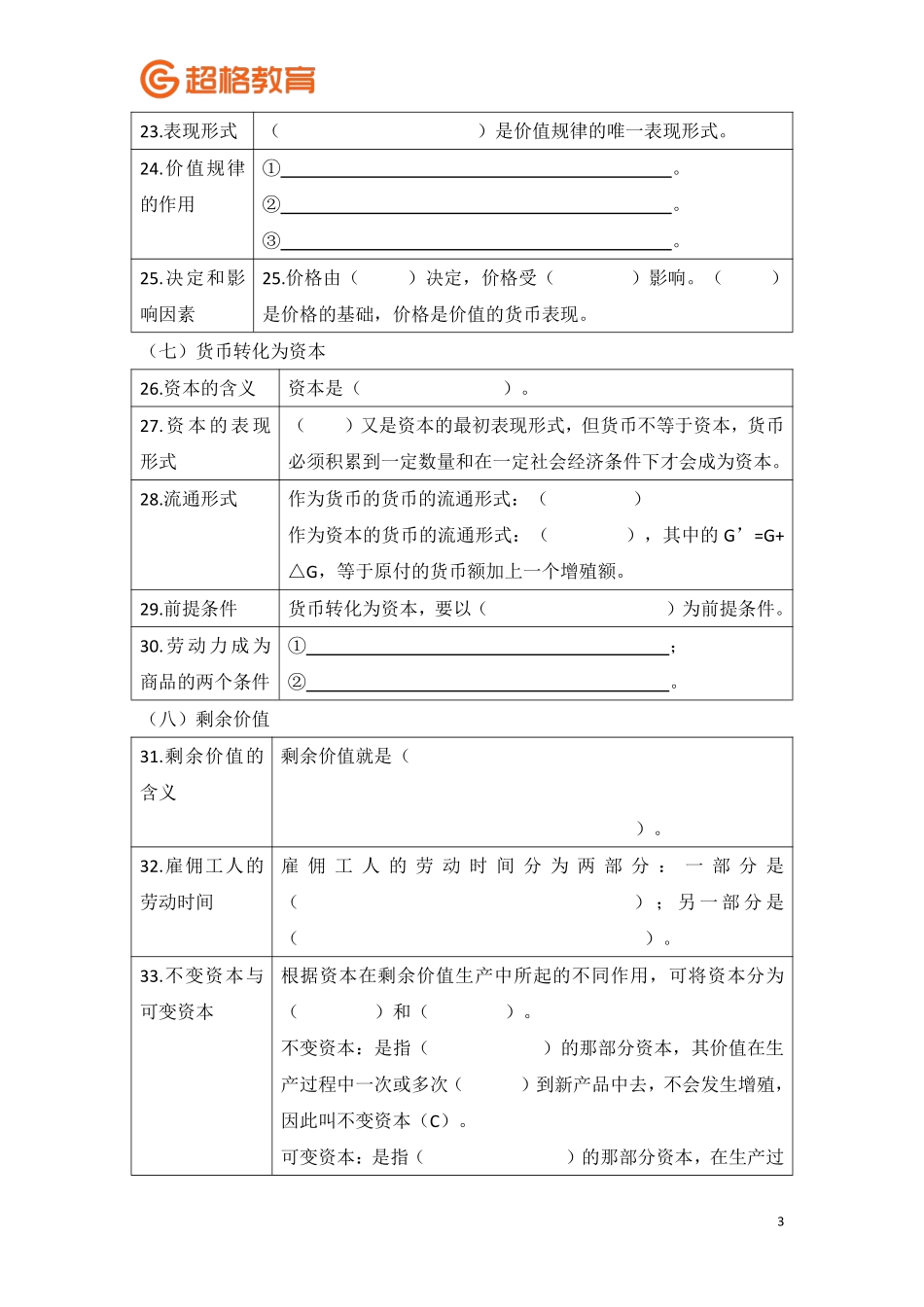【08】经济管理公文冲刺填空版.pdf_第3页
