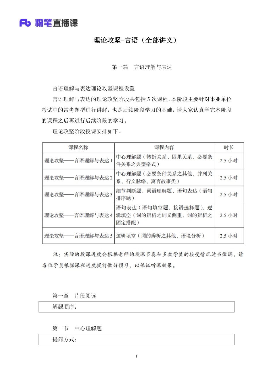 2020.04.15+理论攻坚-言语1+梅宇+（全部讲义+本节课笔记）.pdf_第2页