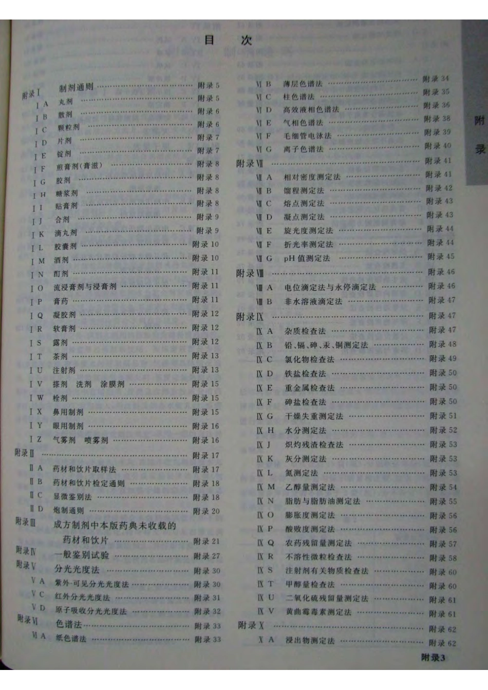 中国药典（2010版）（一部）（附录）.pdf_第1页