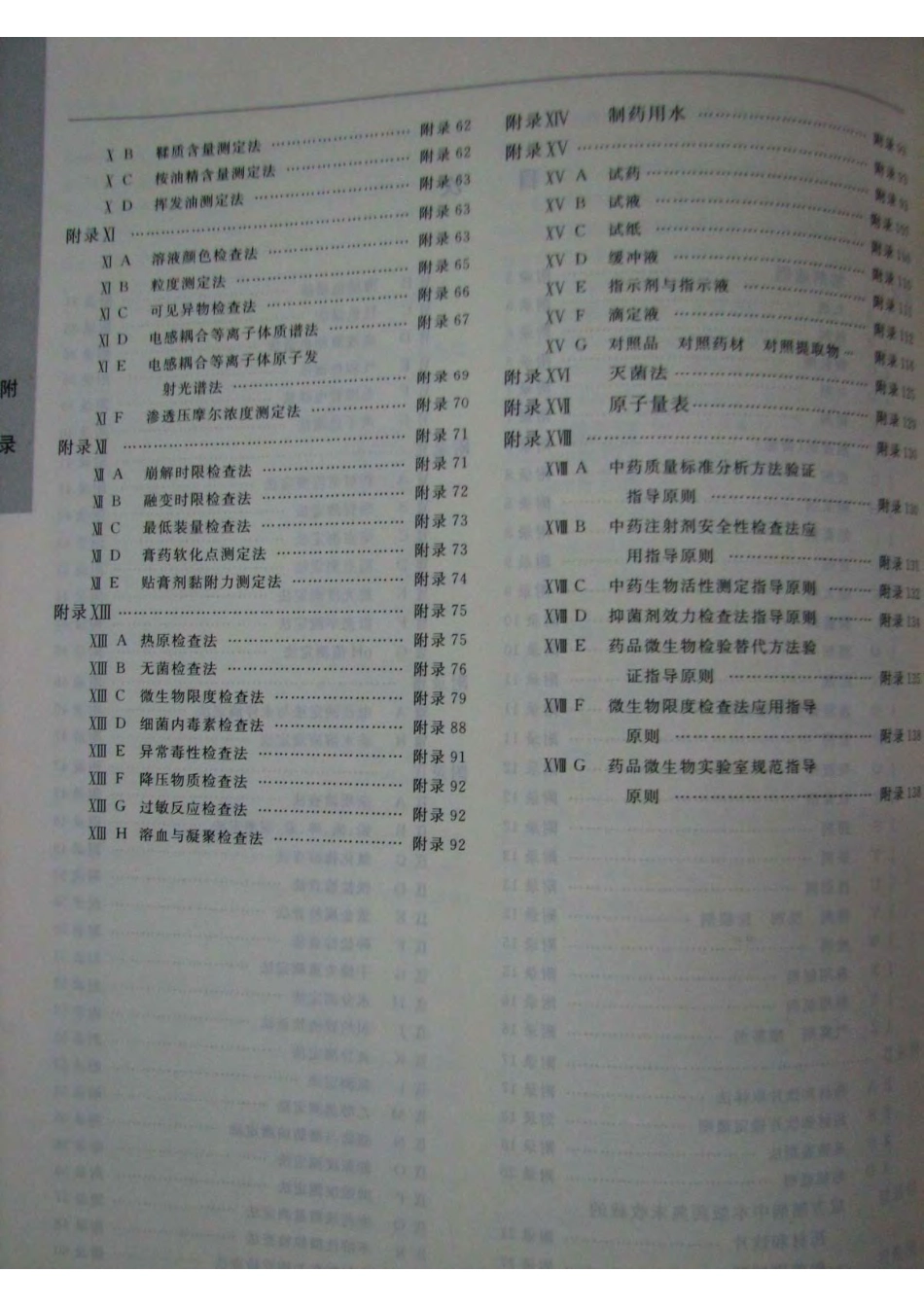 中国药典（2010版）（一部）（附录）.pdf_第2页