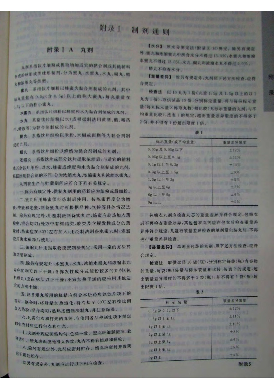 中国药典（2010版）（一部）（附录）.pdf_第3页
