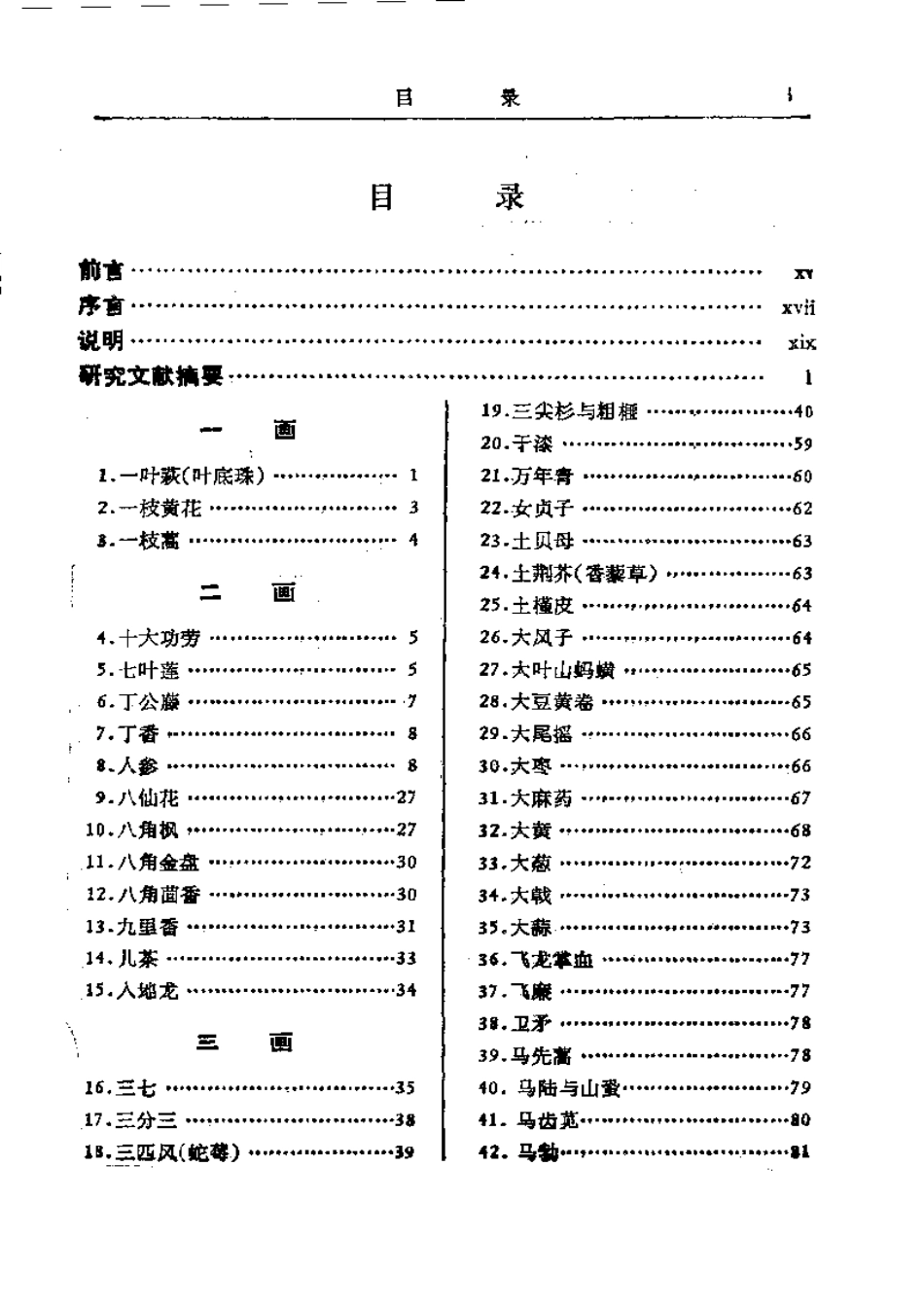 中药研究文献摘要（1975-1979）.pdf_第2页