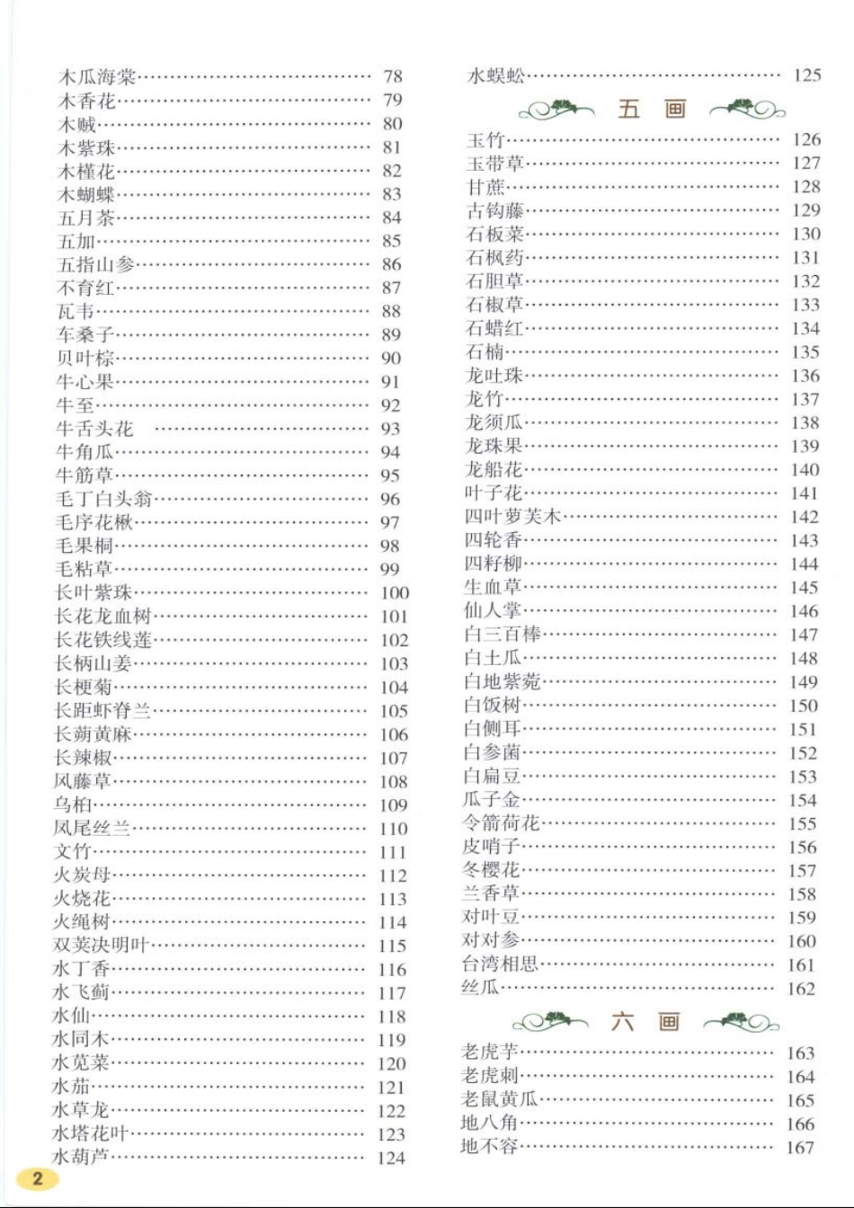 云南天然药物图鉴（第二卷）.pdf_第2页