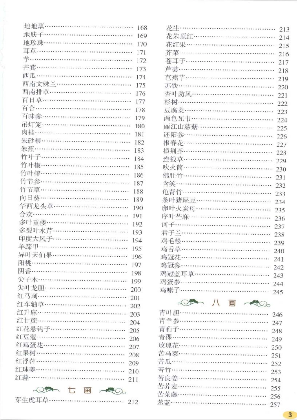 云南天然药物图鉴（第二卷）.pdf_第3页
