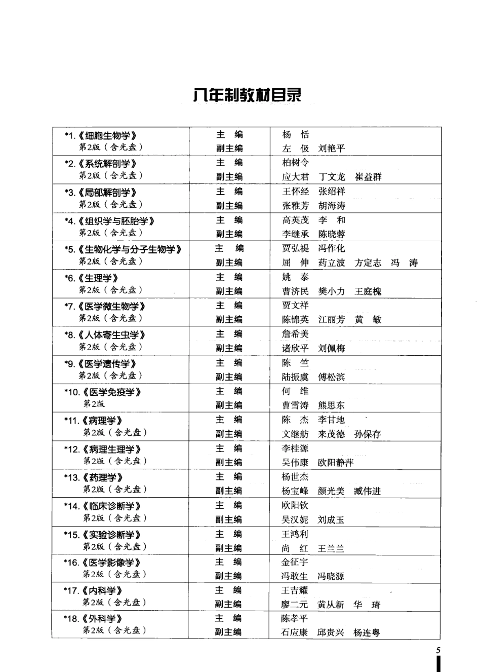 八年制教材-肿瘤学（第二版）.pdf_第2页