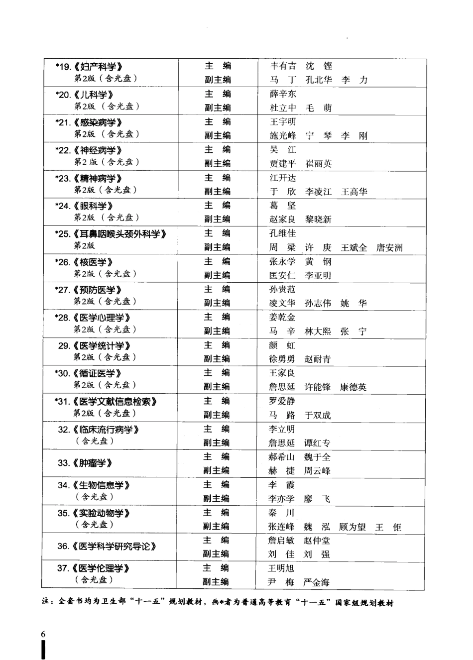 八年制教材-肿瘤学（第二版）.pdf_第3页
