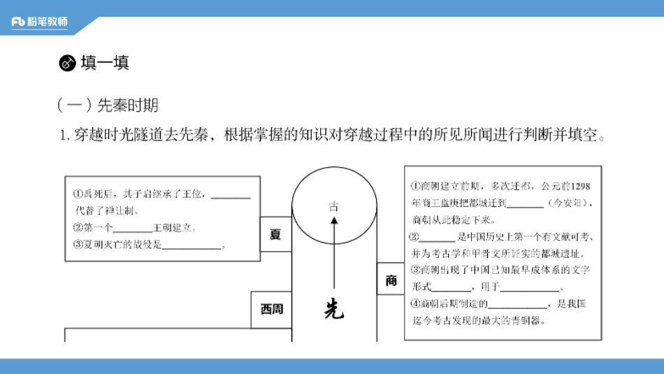 学霸作业（历史人文）最终%281%29.pdf_第2页