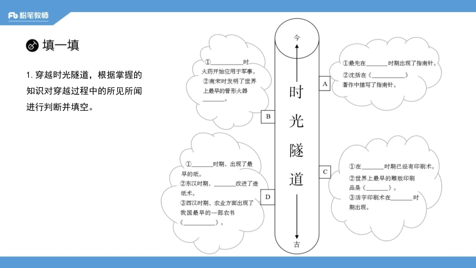 学霸作业（科技）最终.pdf_第3页
