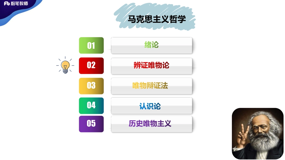 山东魔鬼特训班——马哲2——5.5——张静溪（晚）.pdf_第2页