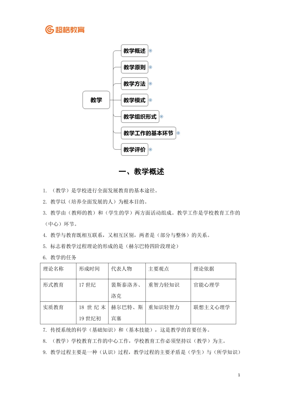 【12】教育学冲刺4 讲义 完整版.pdf_第1页