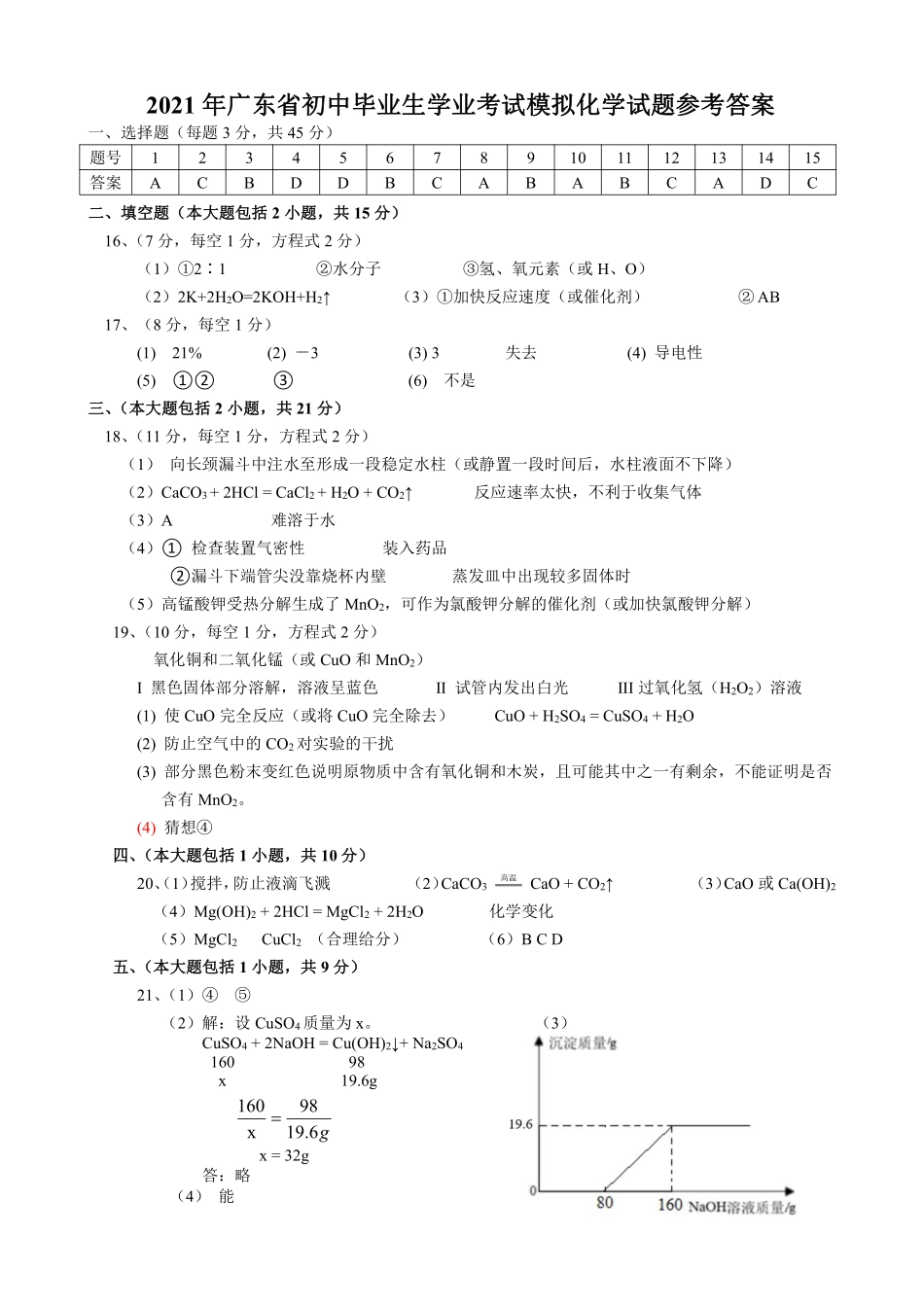 【答案】2021广东名校初中学业水平化学模拟试题.pdf_第1页