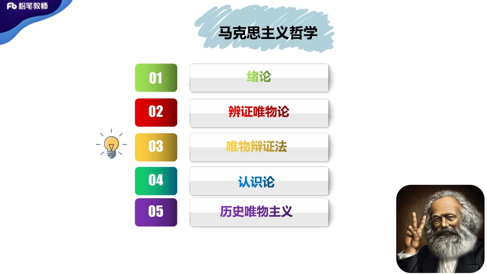 山东魔鬼特训班——马哲4——5.9——张静溪（上午）.pdf_第2页