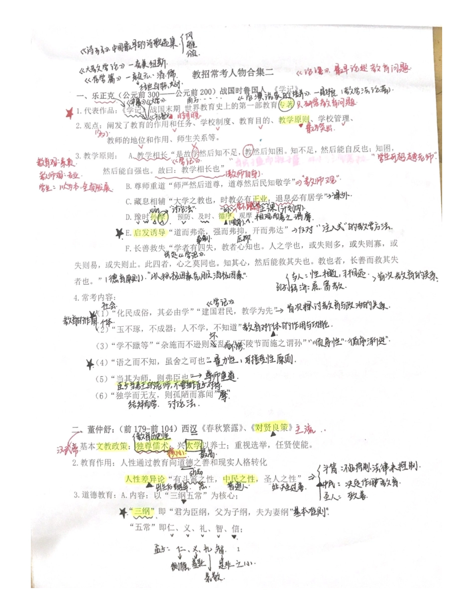 教招常考人物集合3.pdf_第1页