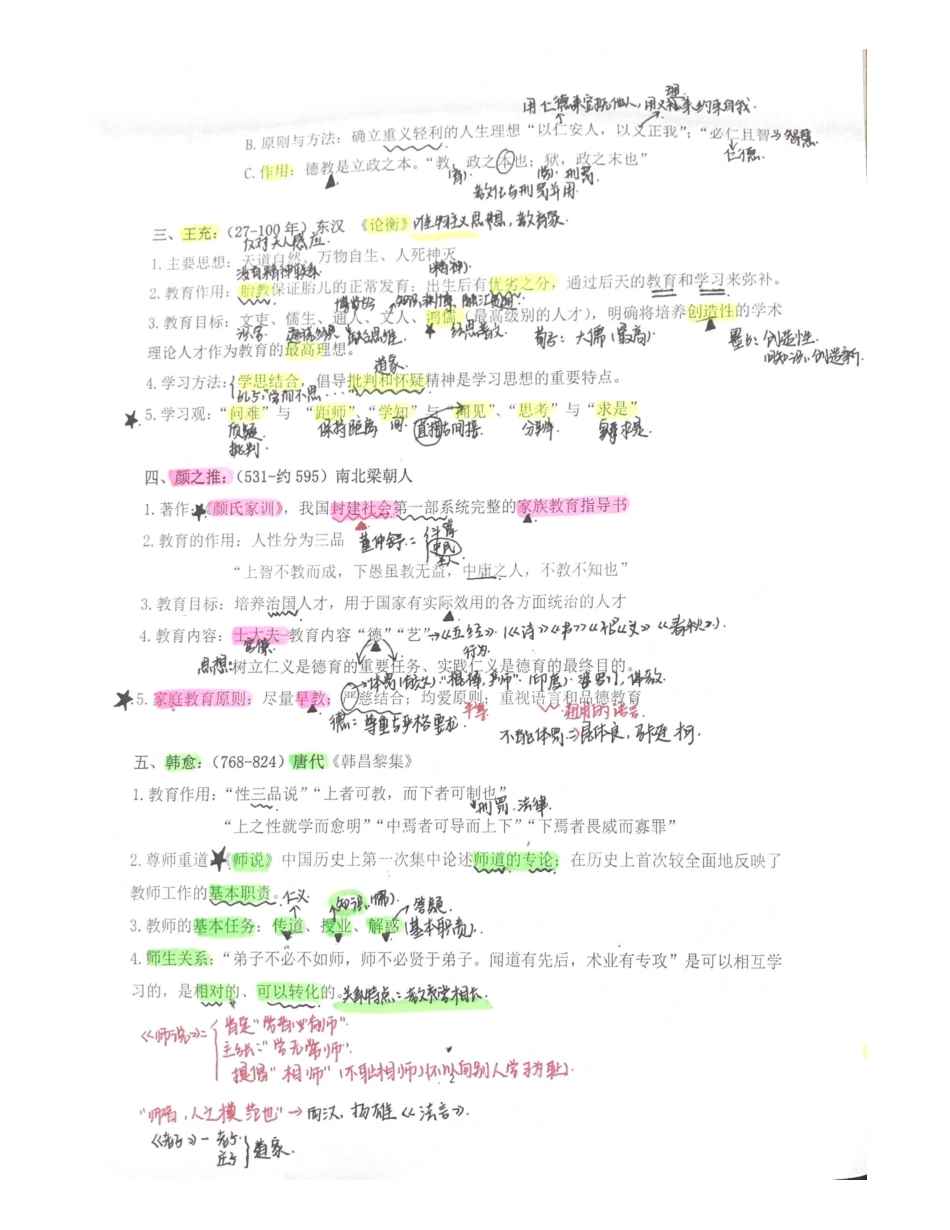 教招常考人物集合3.pdf_第2页