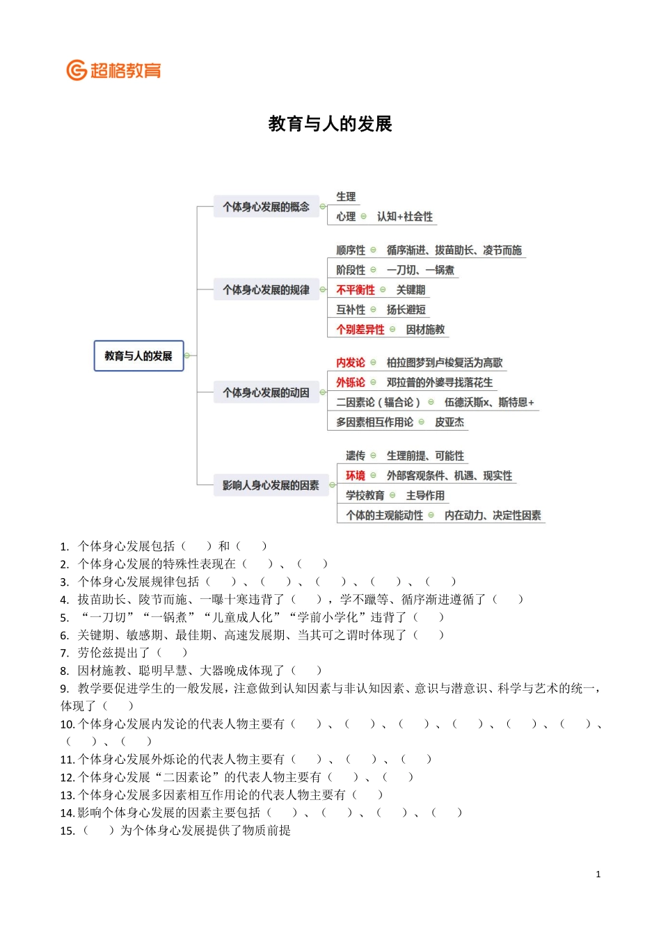 【05】教育学冲刺2教育的基本规律—学生与教师填空版.pdf_第1页
