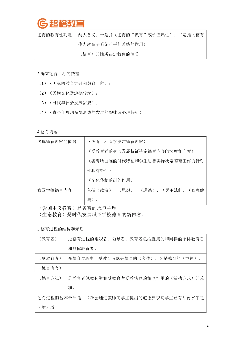 【16】教育学冲刺5完整版.pdf_第2页