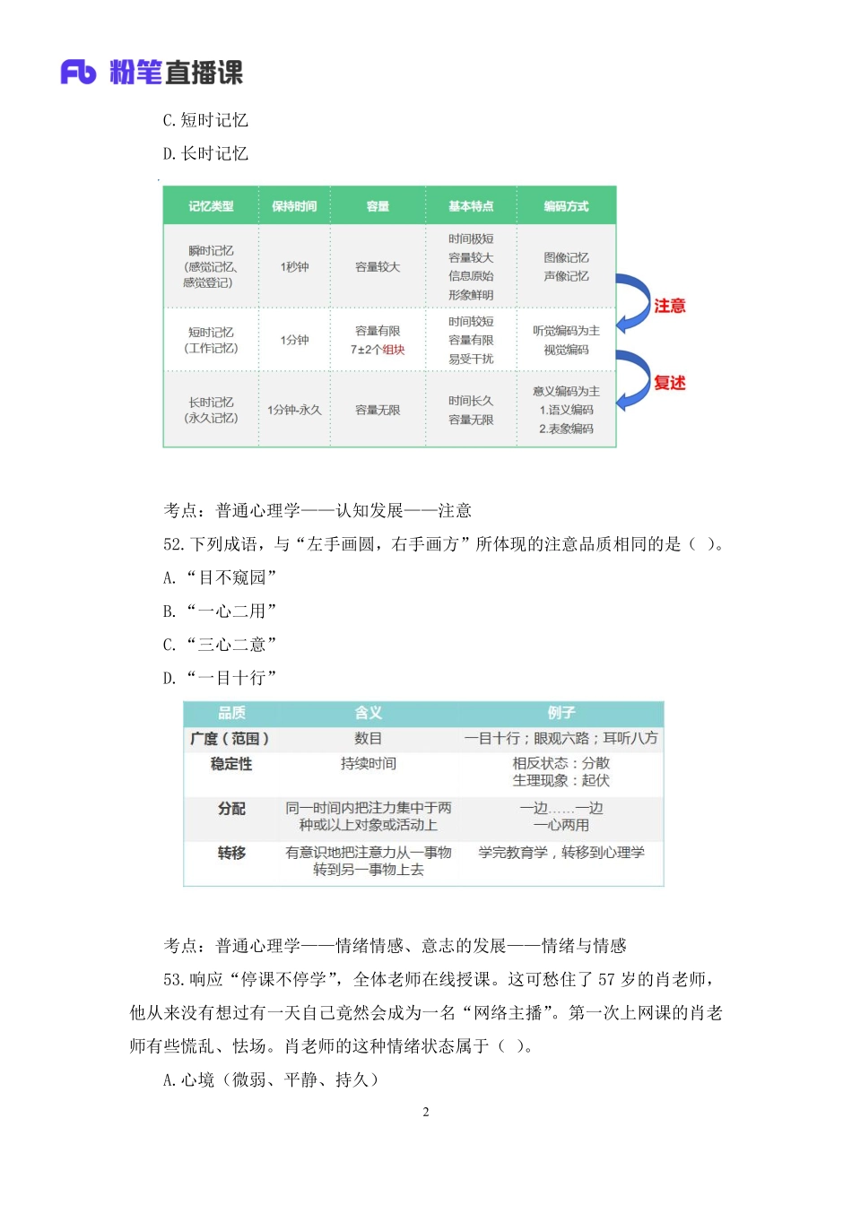 【最终上传版】2020.05.09 【第四季-心理学】2020教育综合知识模考解析 新月 （讲义 笔记） （夏夏 塔塔）.pdf_第3页