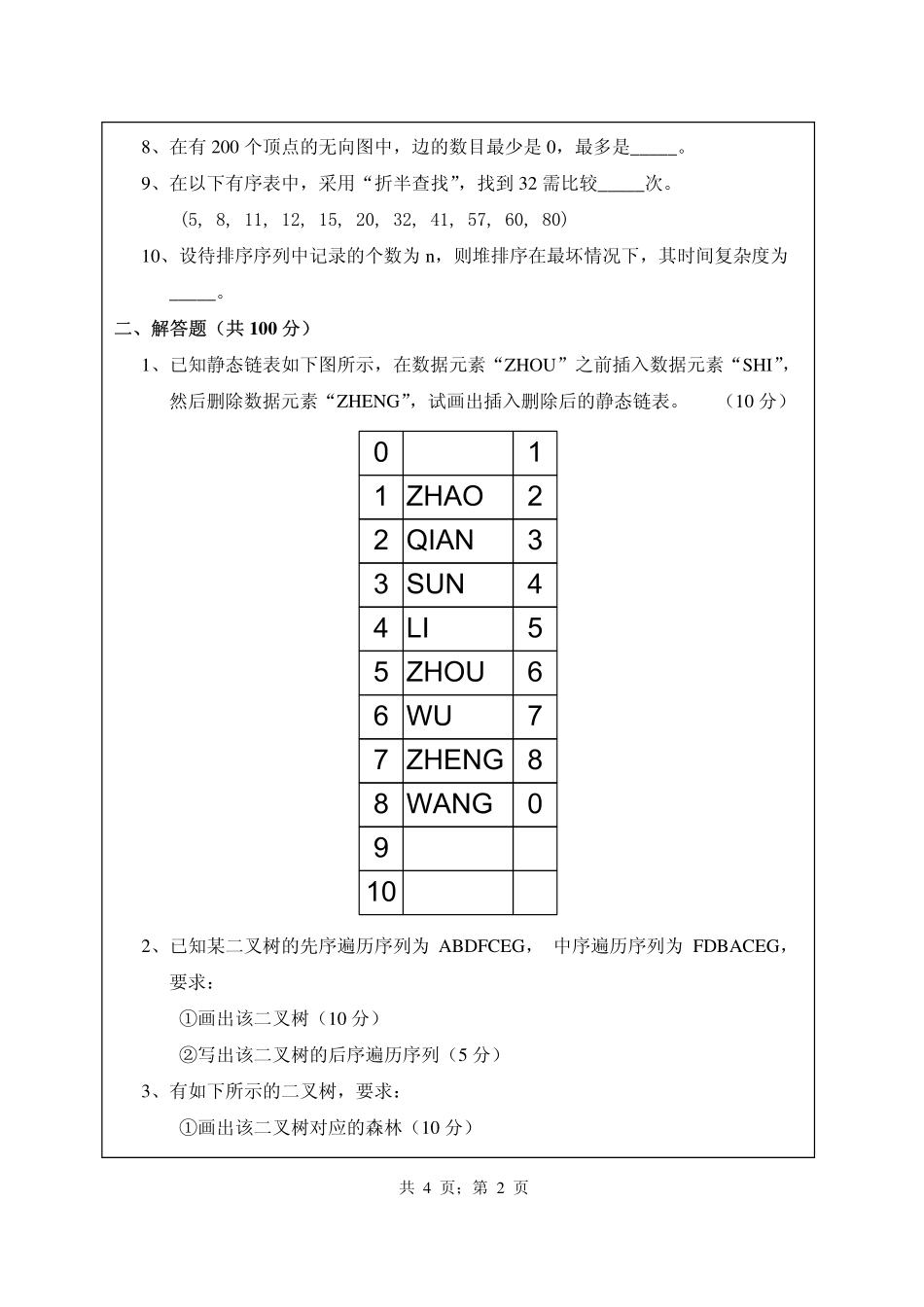 武汉纺织大学2015年848数据结构.pdf_第2页