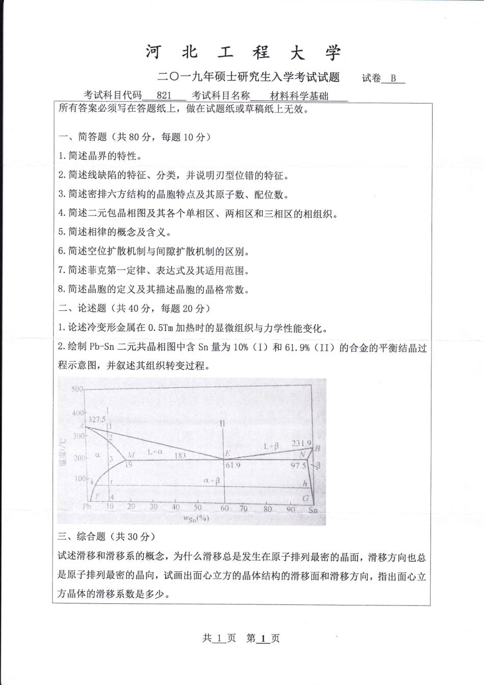 河北工程大学+2019年+材料科学基础.pdf_第1页