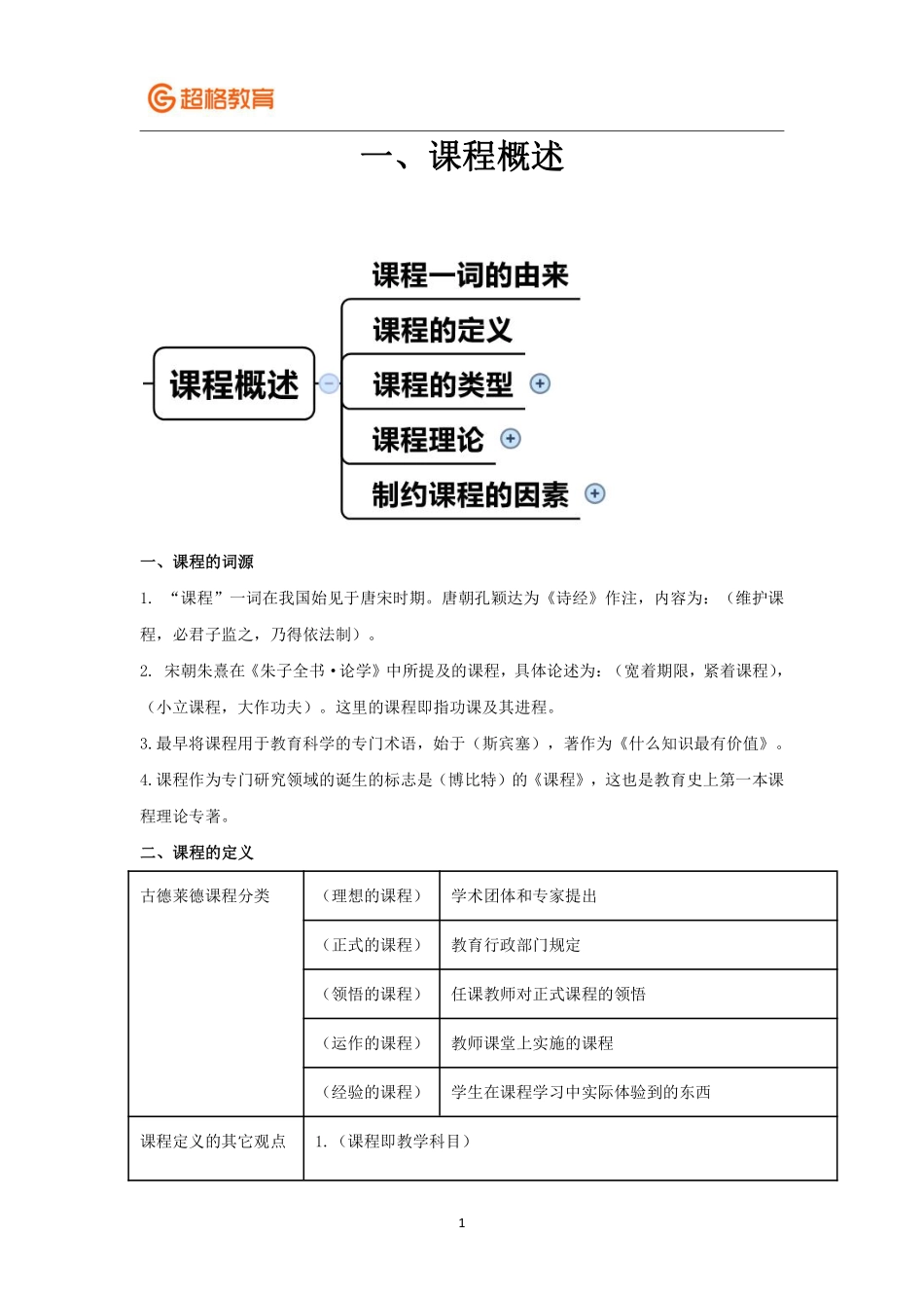 【09】教育学冲刺-讲义.pdf_第1页