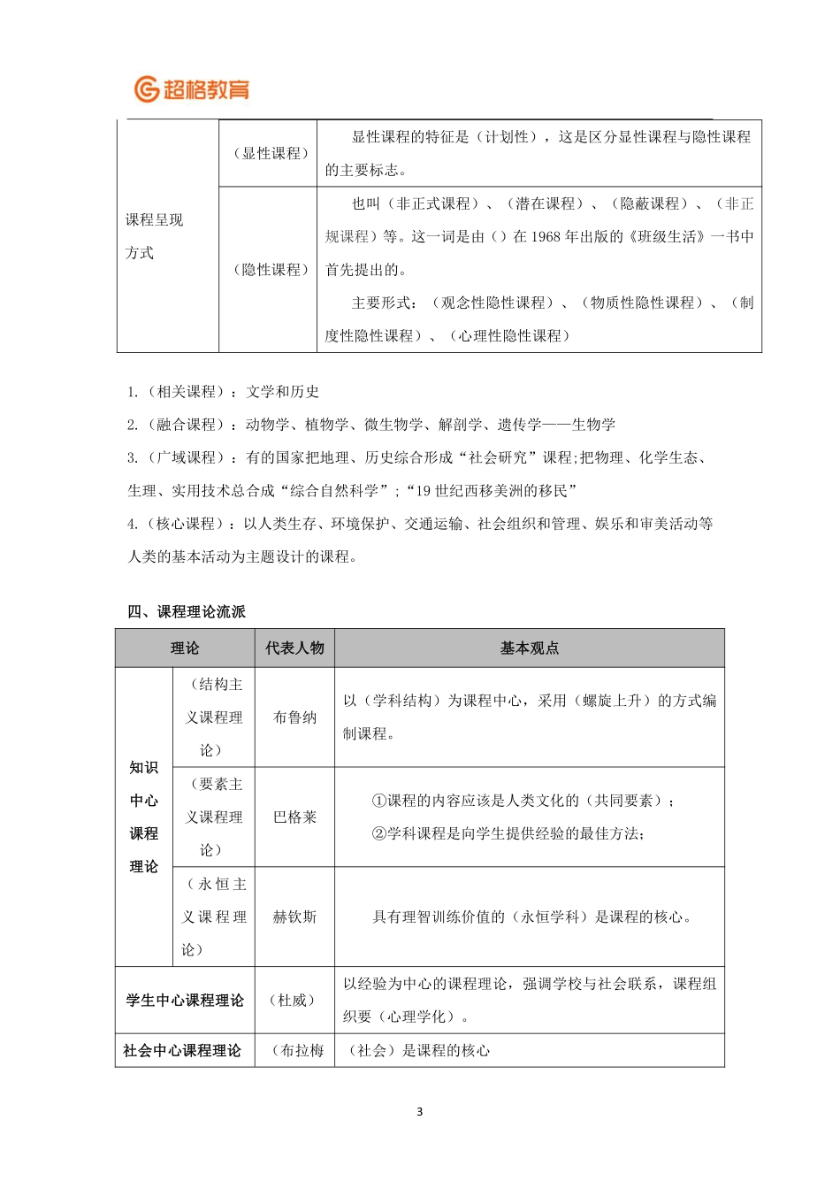 【09】教育学冲刺-讲义.pdf_第3页