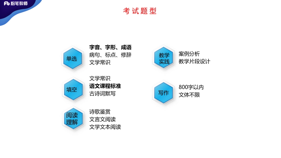 中外文学【先秦、秦汉、魏晋南北朝文学】.pdf_第3页