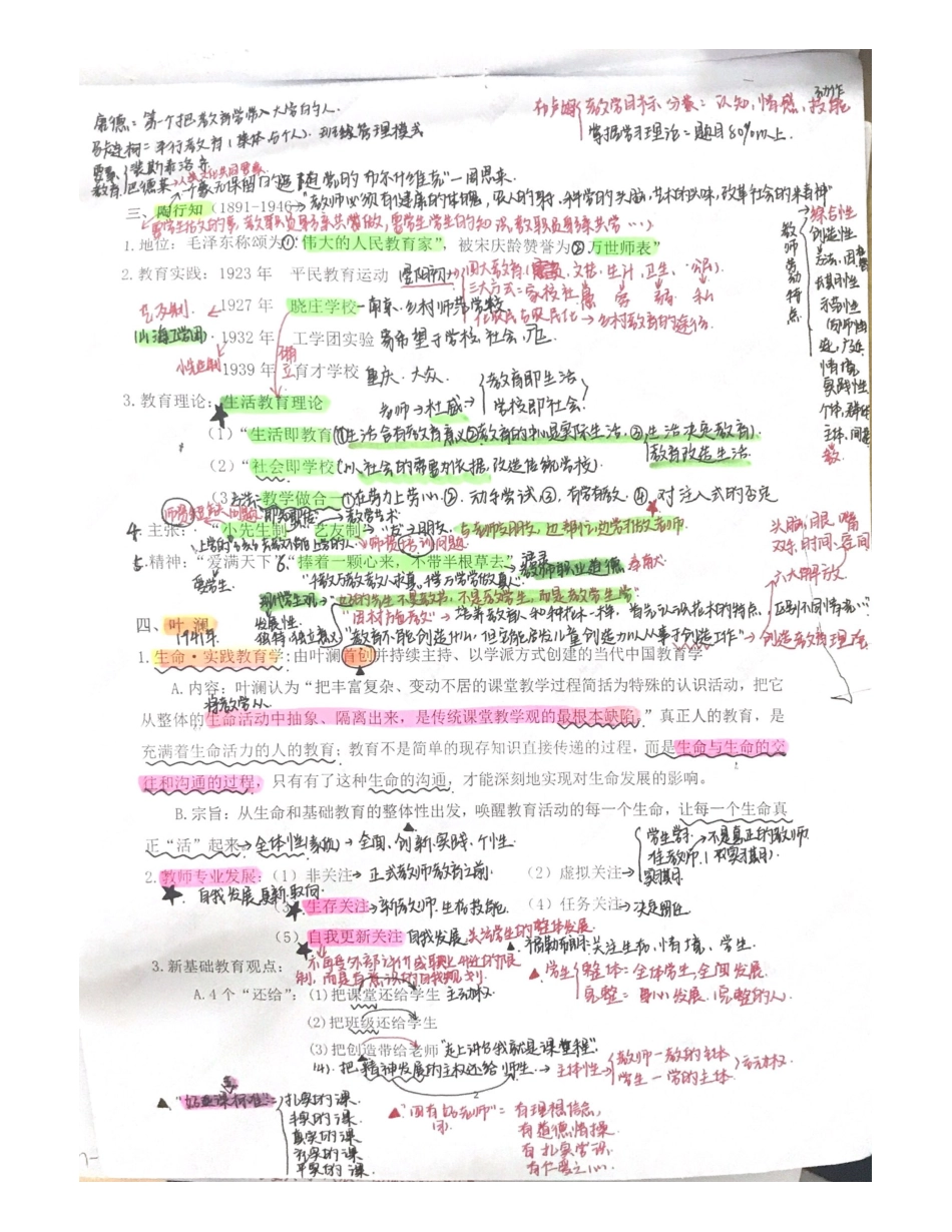 教招常考人物集合4.pdf_第2页