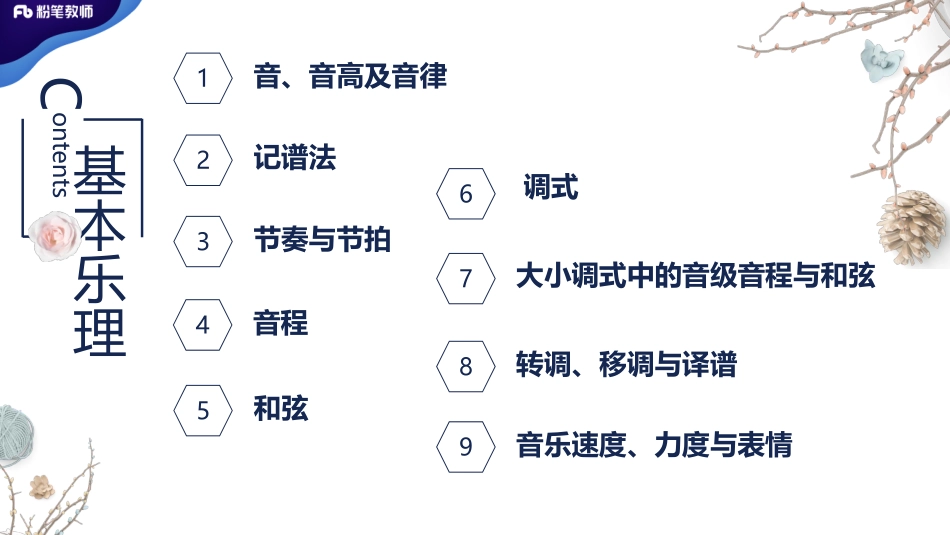 招聘基本乐理（1）1.6.pdf_第2页