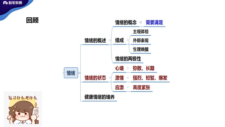 河南普心+06_20200314144615.pdf_第2页