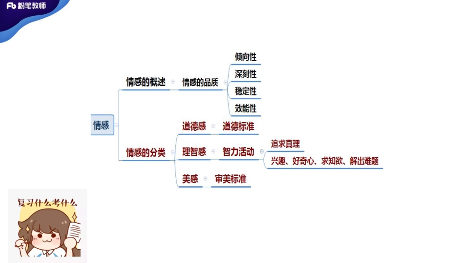 河南普心+06_20200314144615.pdf_第3页