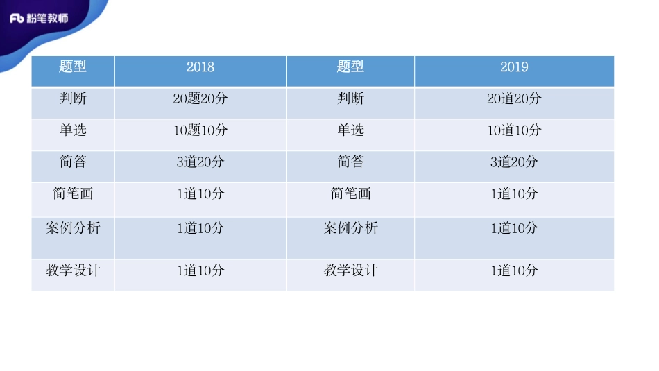 吉林专项.pdf_第3页