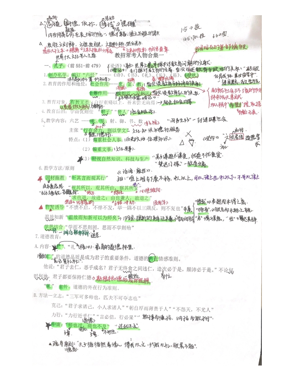 教招常考人物集合2.pdf_第1页