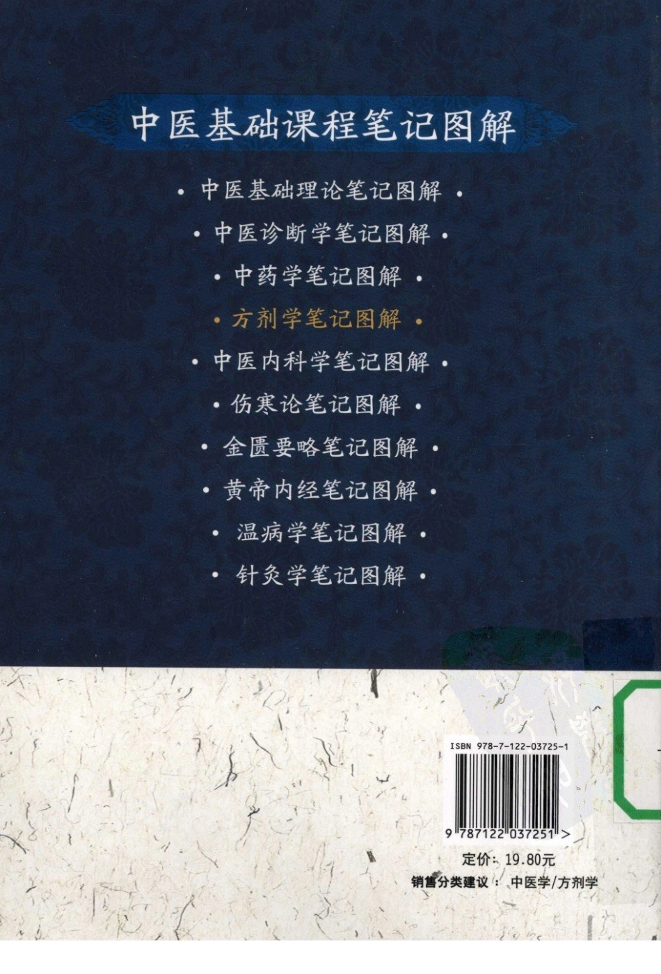 方剂学笔记图解.pdf_第2页
