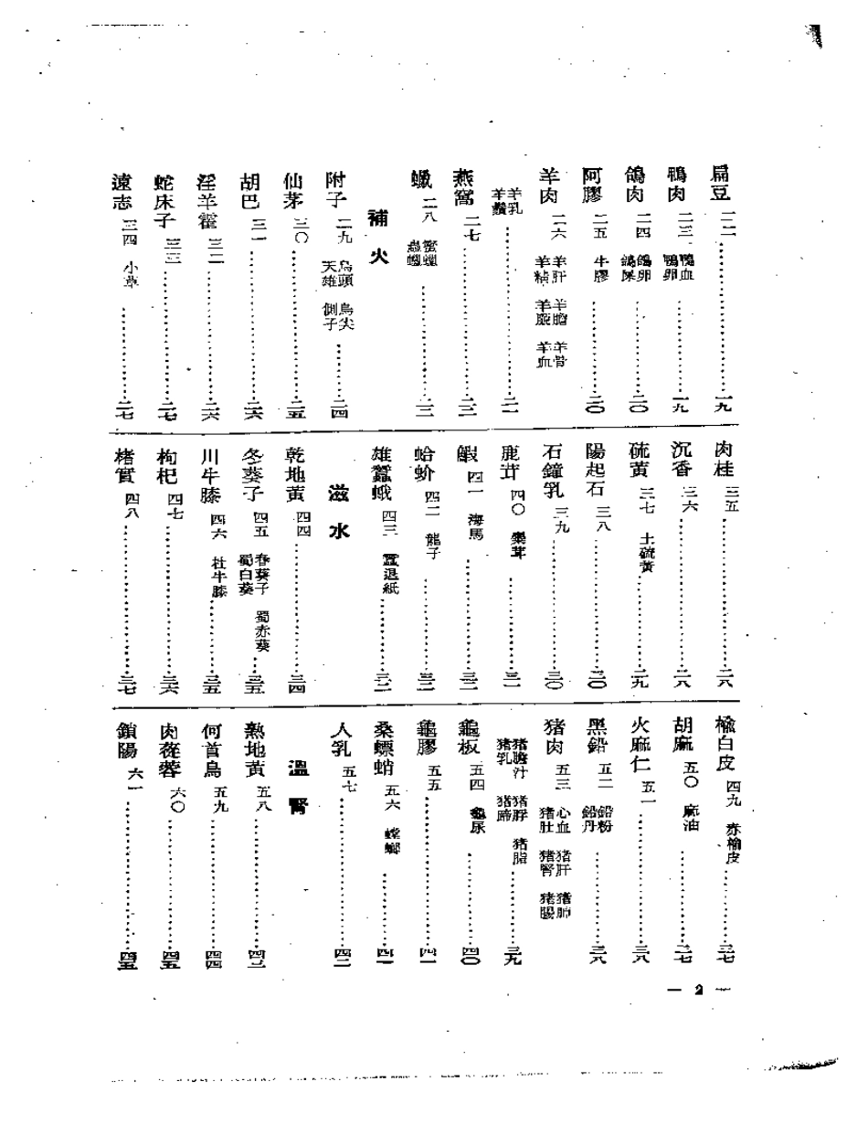 本草求真（扫描版）.pdf_第2页