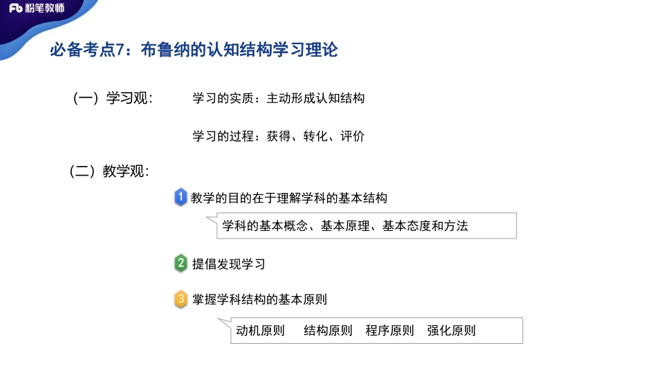 2020年云南613心理学-慕婉心-20200607上午.pdf_第3页