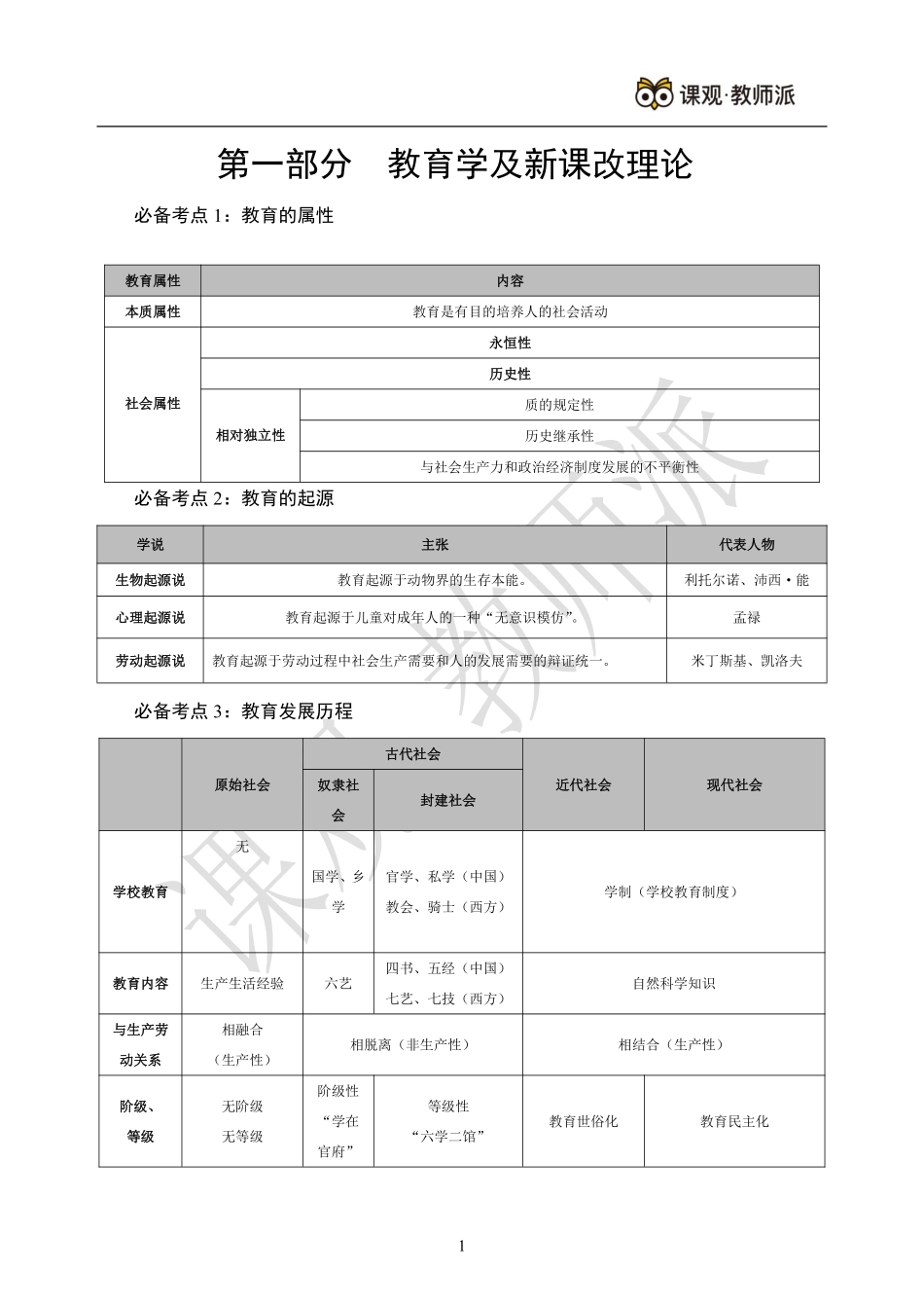 教学基础知识预测.pdf_第1页