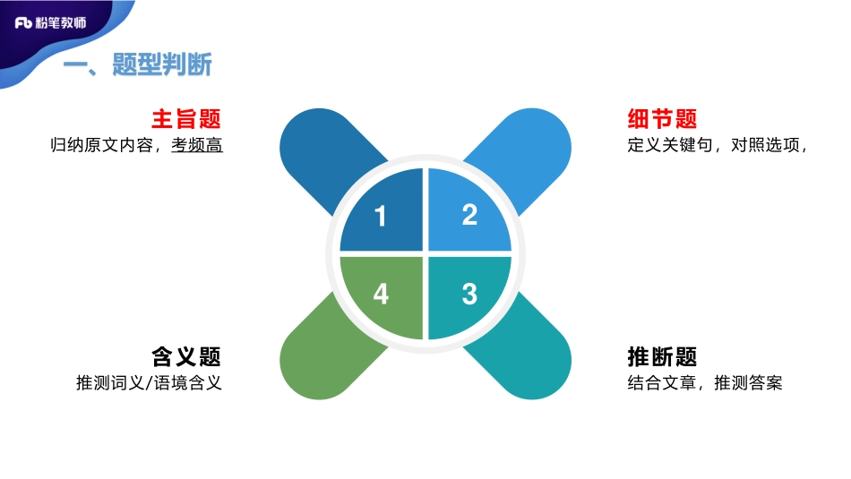 教师招聘阅读理解（明早--易思雯--5.10）.pdf_第3页