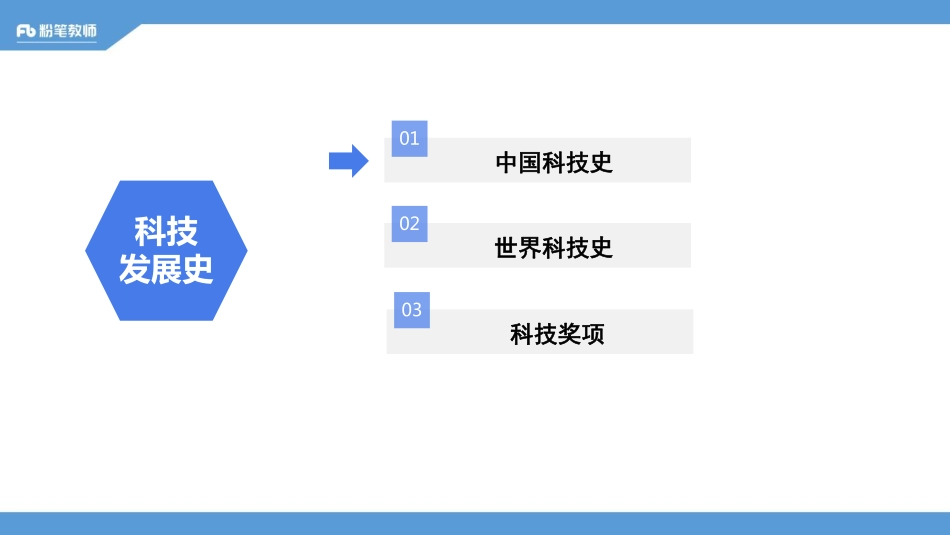 科技常识1（最终）%281%29.pdf_第3页