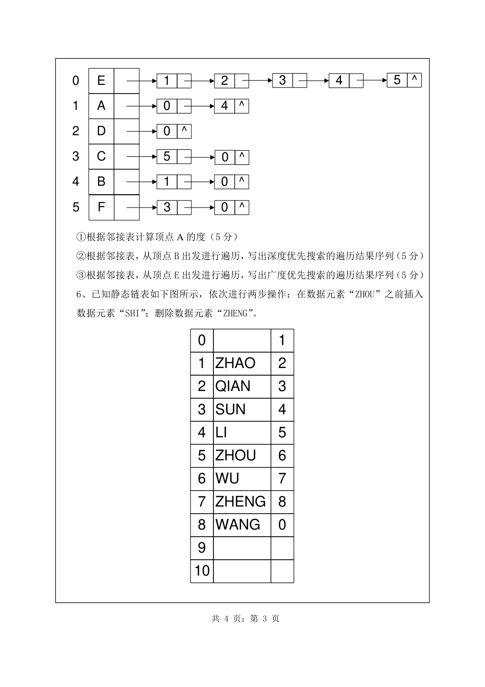 武汉纺织大学2017年848数据结构.pdf_第3页