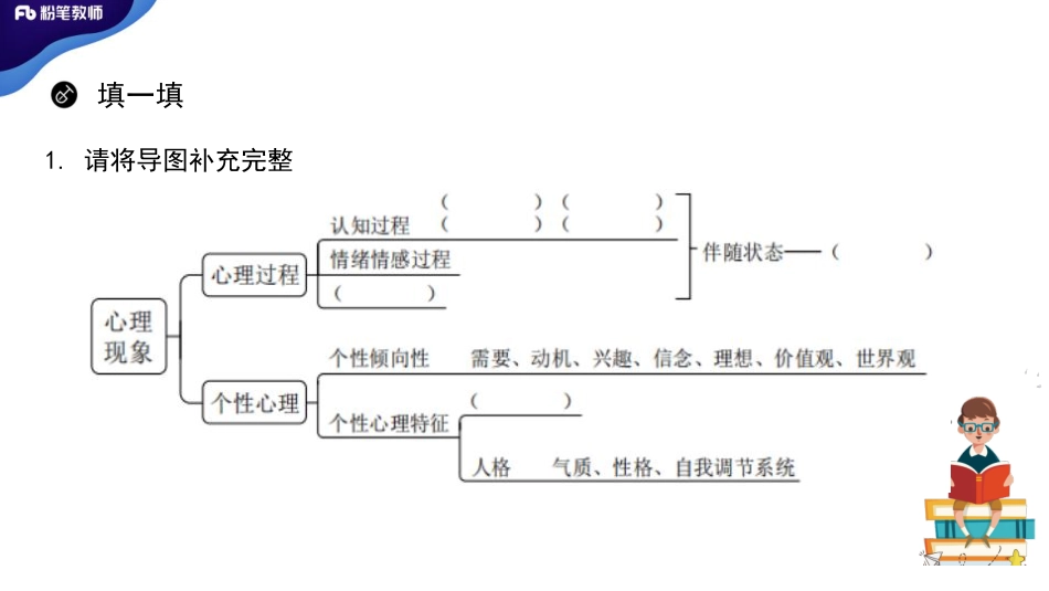 河南普心学霸作业1+注意、情绪.pdf_第3页