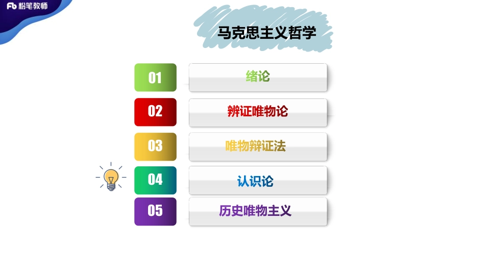 山东魔鬼特训班——马哲5——5.12——张静溪%28晚）.pdf_第2页