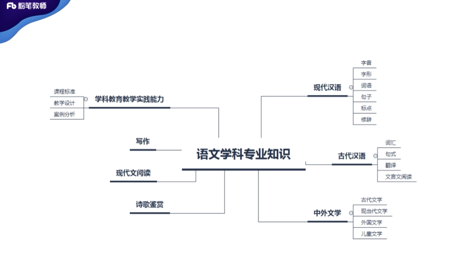教学设计1.pdf_第2页