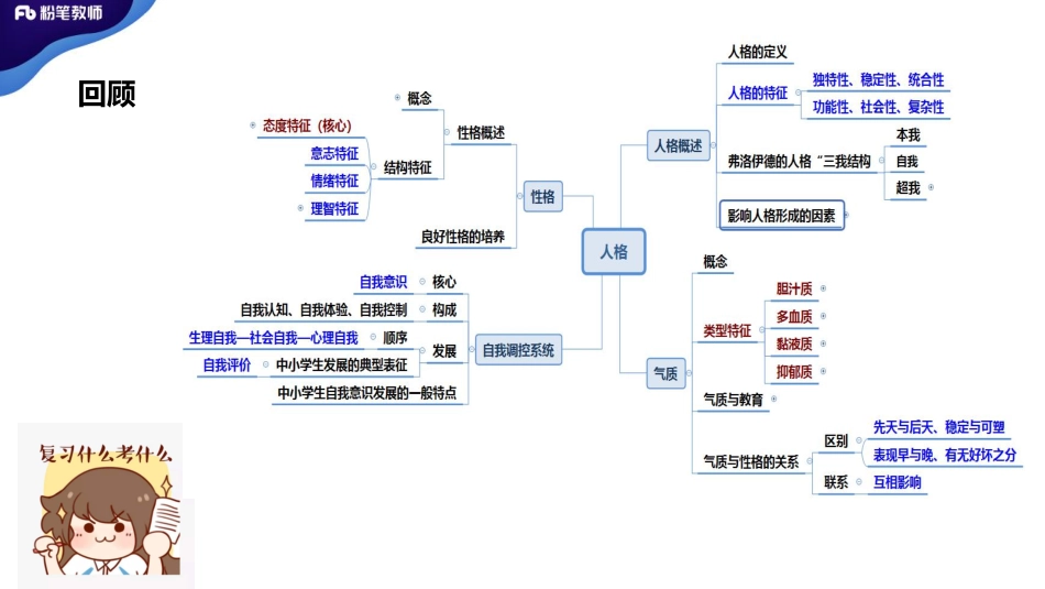 河南学霸作业2+群体_20200316143132+(1).pdf_第2页