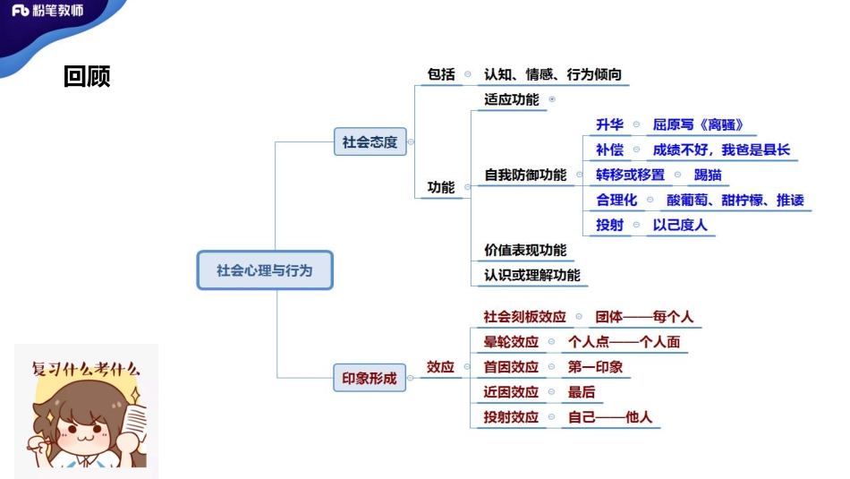河南学霸作业2+群体_20200316143132+(1).pdf_第3页