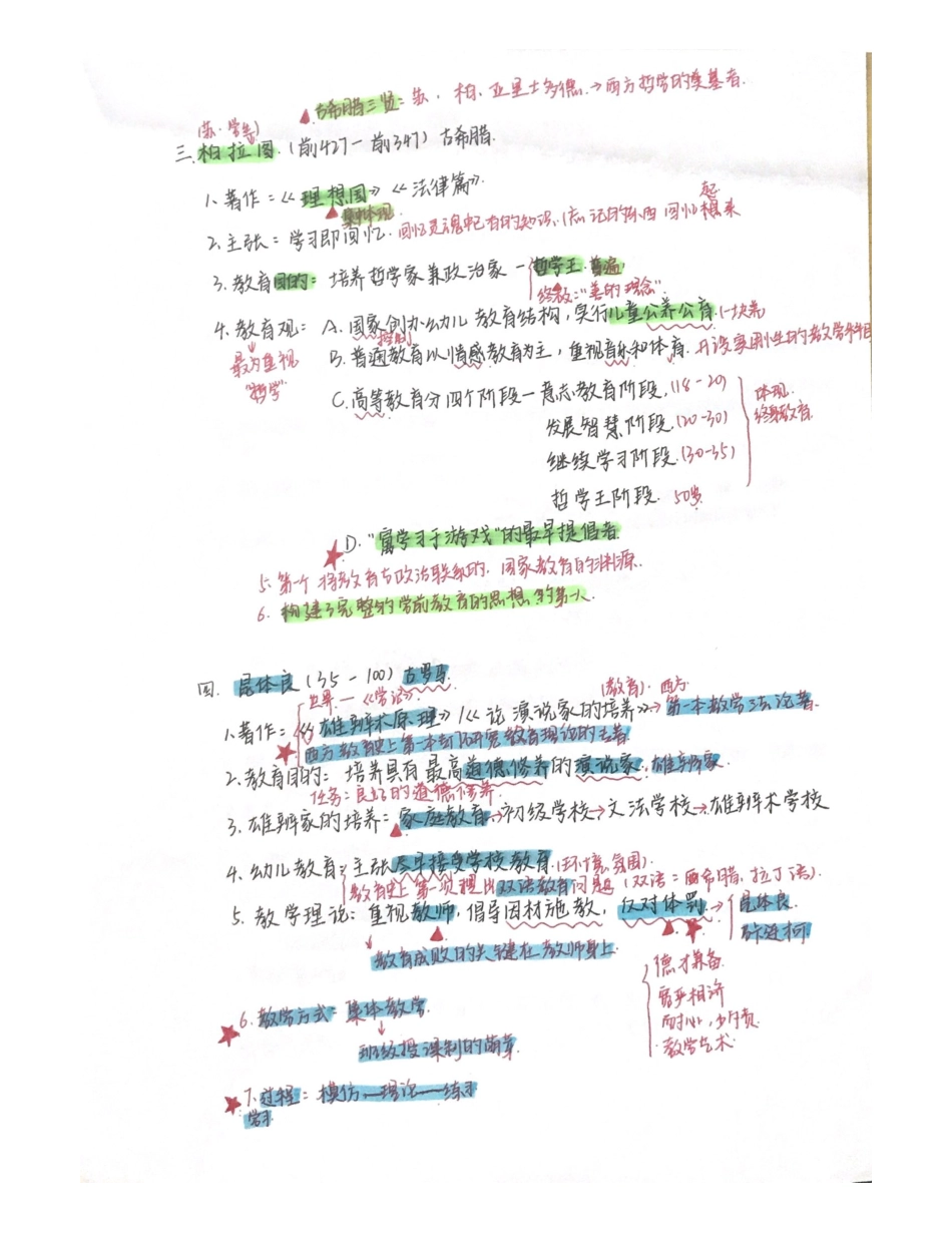 教招常考人物集合5.pdf_第2页