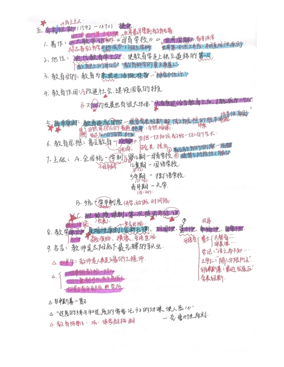 教招常考人物集合5.pdf_第3页