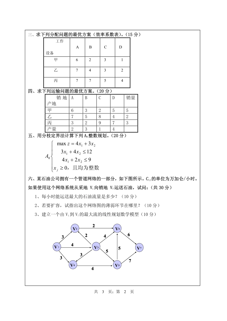 武汉纺织大学2016年815运筹学.pdf_第2页